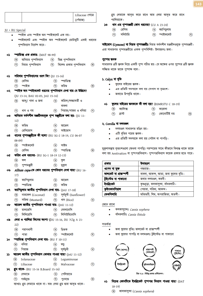 JU + RU Special, সতর্কতা, জেনে রাখো